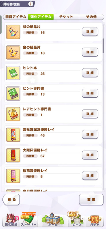 2.1