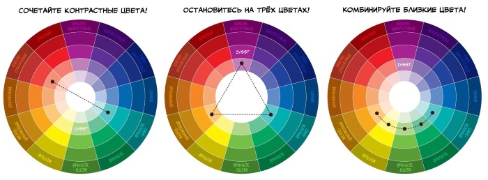 Ногти с переходом цвета фото, сочетание цветов. Идеи без дизайна двухцветный, трехцветный,