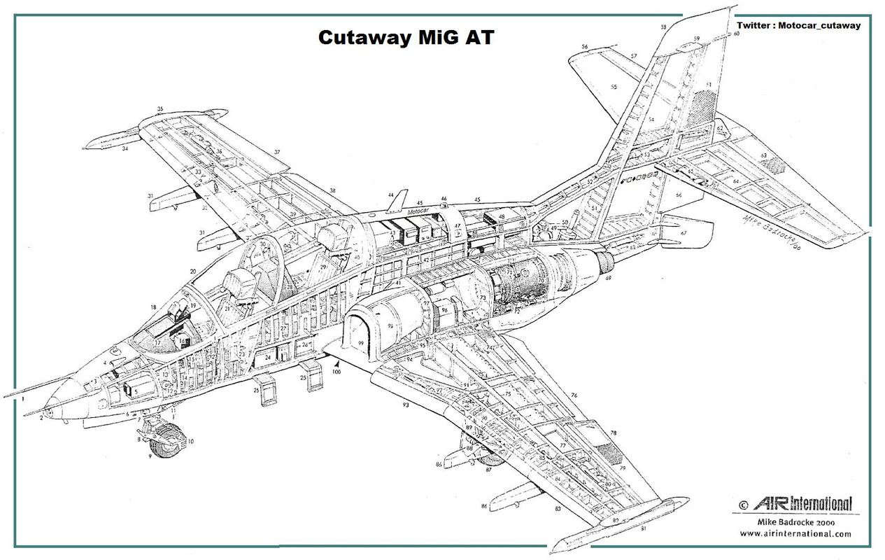 Cutaway MigG AT