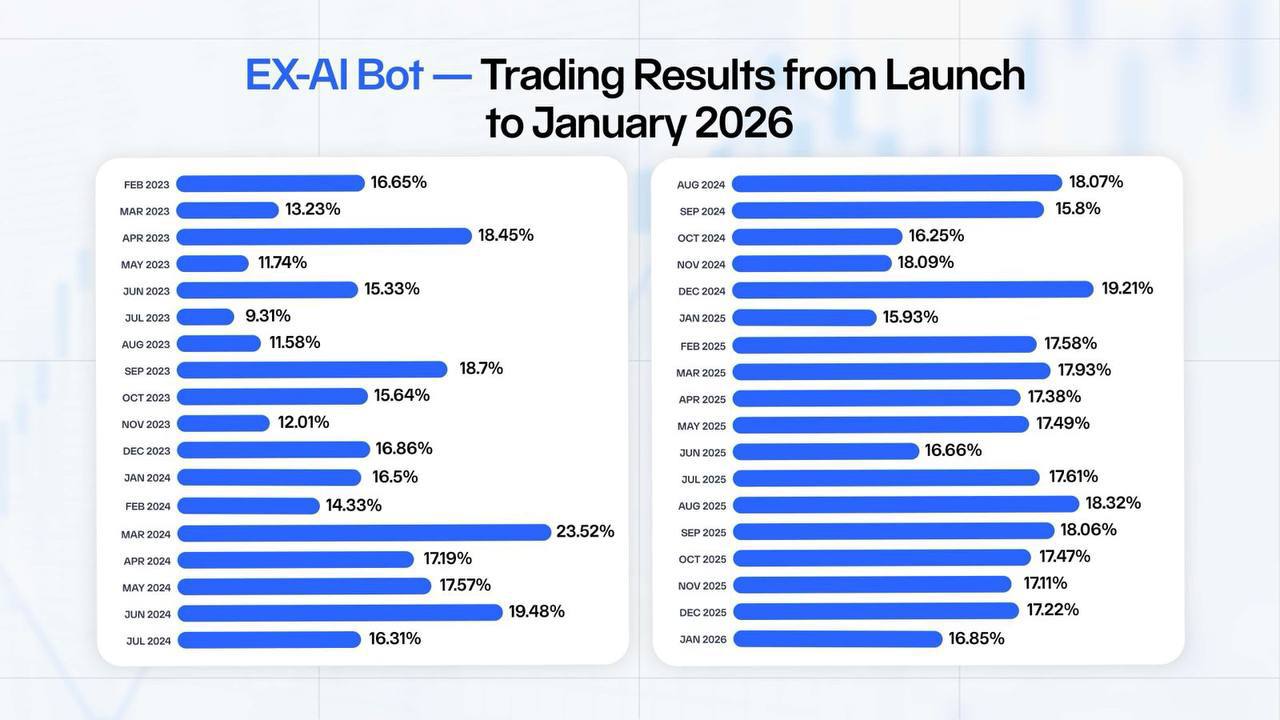 IMG 20260213 185209 572