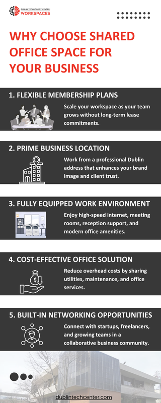 Why Choose Shared Office Space for Your Business