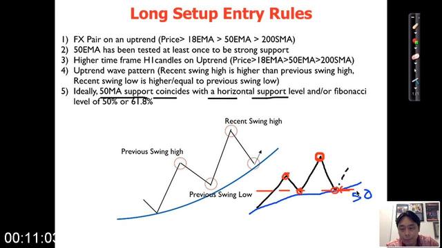 [Image: G-PForex-Trading-Course-Level-2-Pip-Netter.jpg]