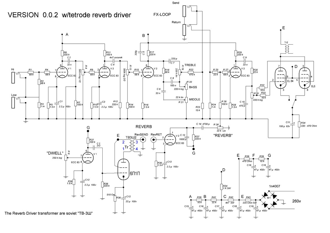 Carrera_Dwell_Tetrode