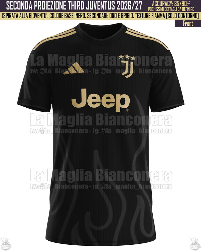 Maglie Juve 26 27 seconda proiezione Third La Maglia Bianconera ( La Bianconera)