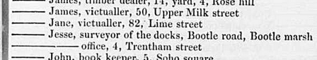 Screenshot 2025-03-08 at 09-00-09 Gore's directory of Liverpool ark _61903_3 1 3QSQ-G968-J8RD
