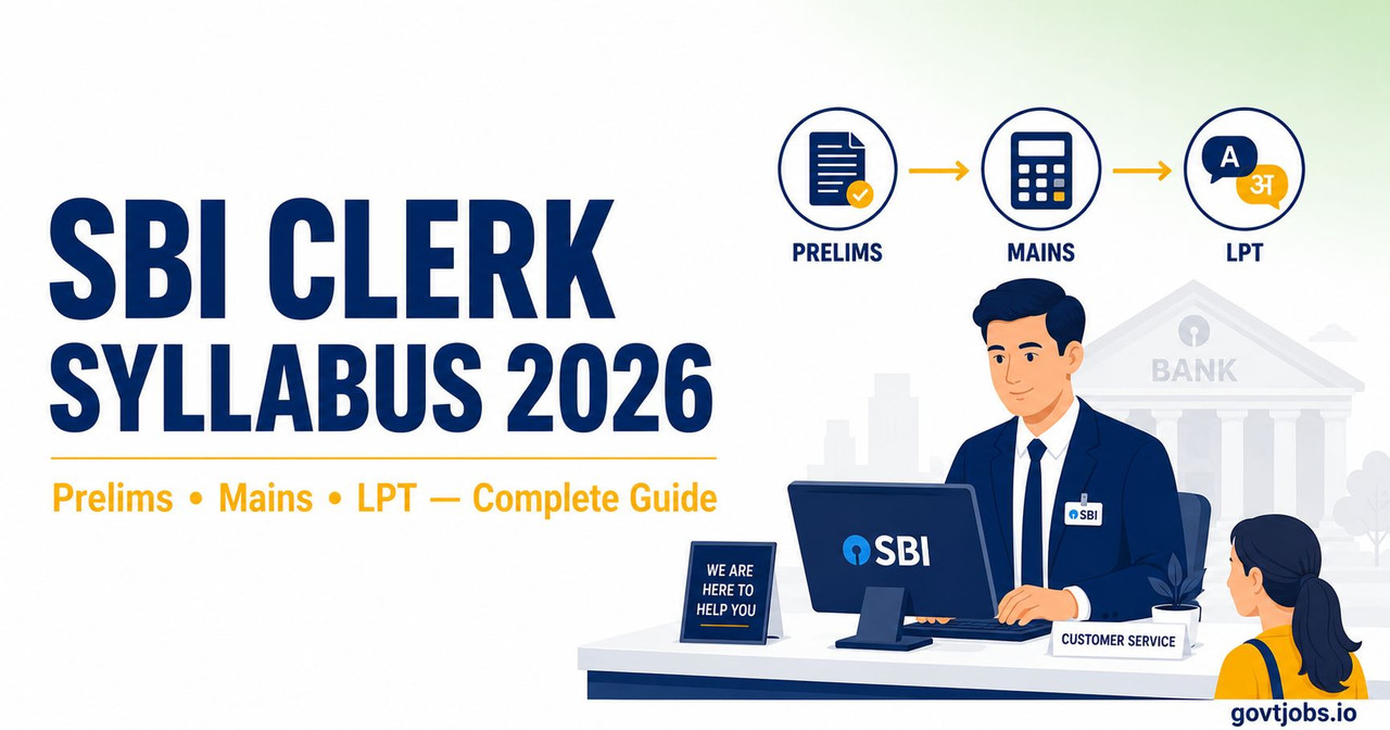 SBI Clerk Syllabus 2026 — Complete Prelims and Mains Guide SBI Clerk Syllabus 2026 guide showing Prelims, Mains and Language Proficiency Test with section-wise exam pattern