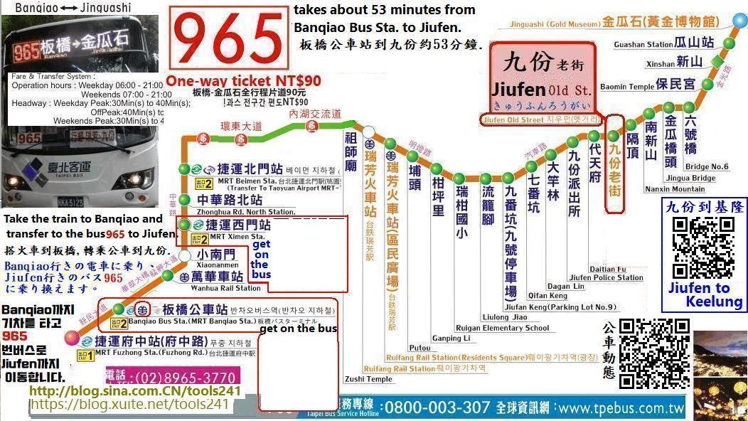 台北(搭火車,965公車,788公車)到九份/十分/基隆夜市