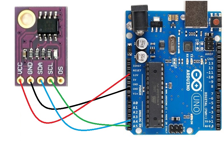 Temperature Sensor Module LM75 CJMCU-75 | TechMaze