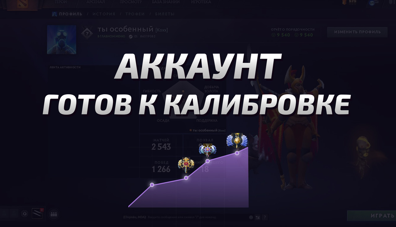 Dota 2 Account  MMR