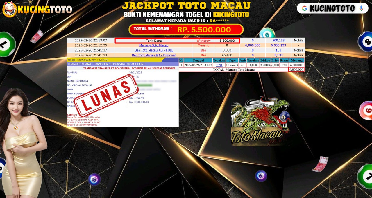 KUCINGTOTO JACKPOT TOGEL TOTO MACAU RP.5.500.000.,- LUNAS