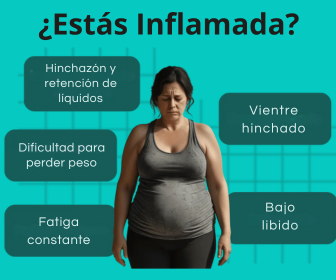 [Señales de inflamación]