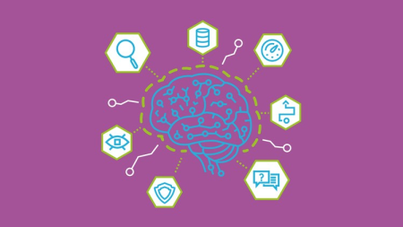 Logistic Regression (Predictive Modeling) workshop using R