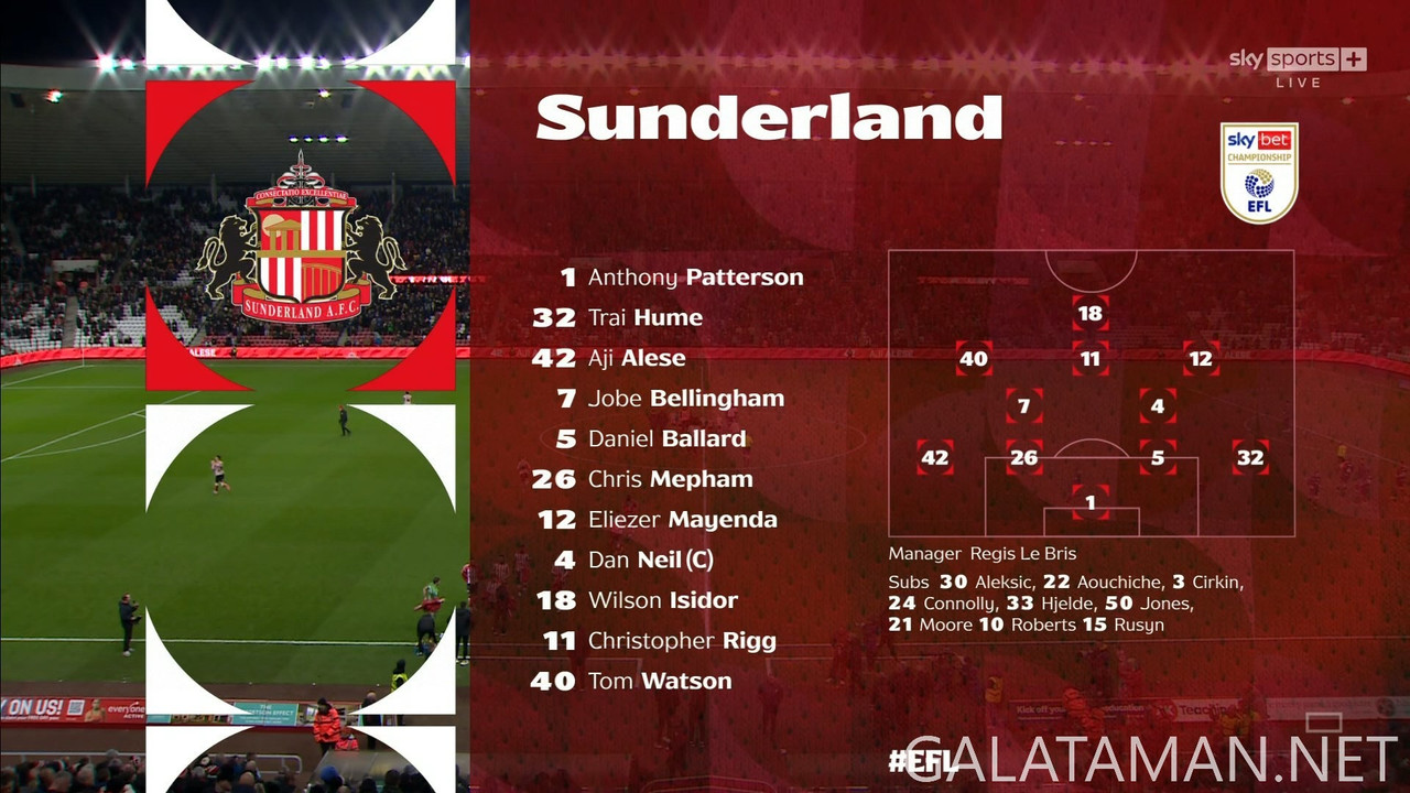 [Image: 12-10-20-30-03-Sky-Sports-FHD-5-1-Sunder...11-776.jpg]
