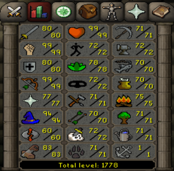 U4i UJW28R560l Te Nx Ssq Iw