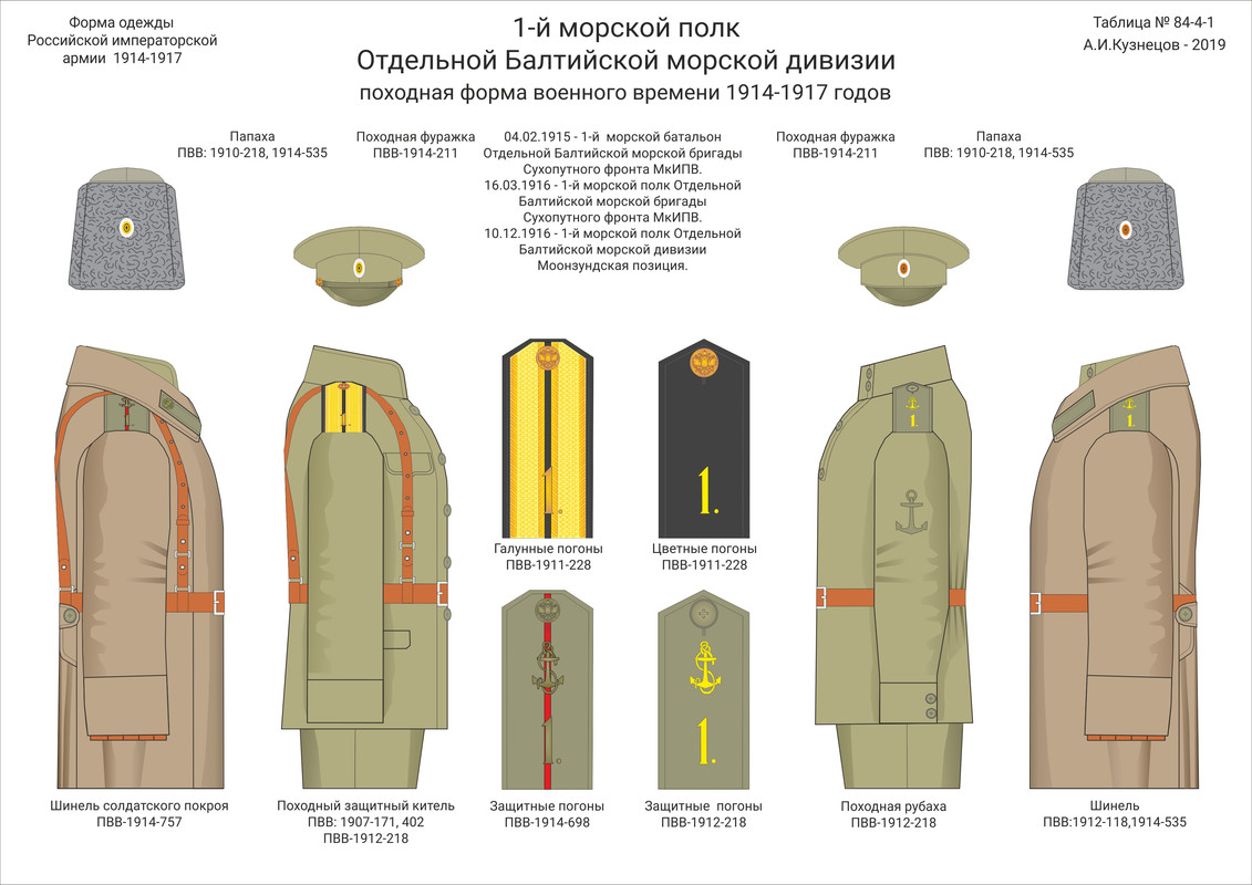 084-4-01  Морп ОБМД пох