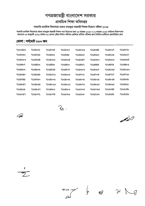 Primary-MCQ-Exam-Result-2026-PDF-236