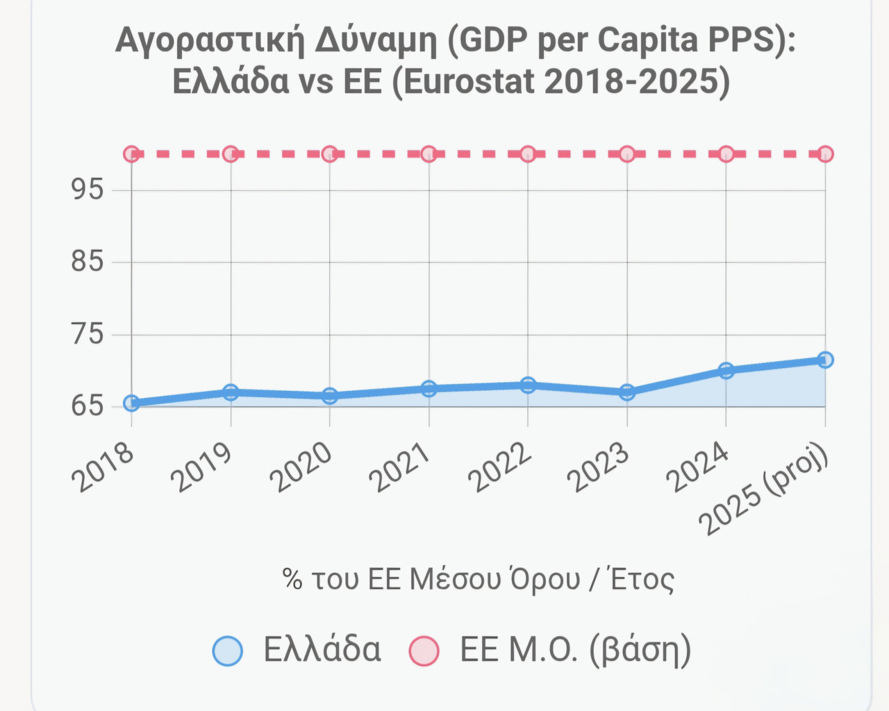 Screenshot 20251209 092957 Grok(1)
