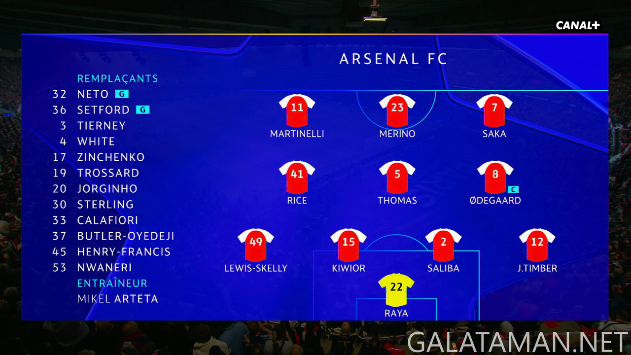 [Image: 20250507-PSG-ARS-UCL-0-FR-4-K-ts-snapsho...55-815.jpg]