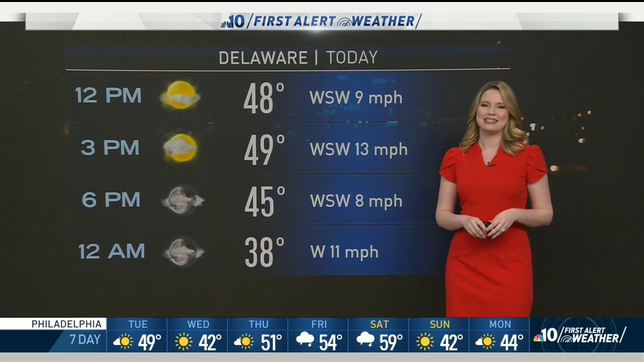 31 December - 09.00.00 - NBC10 News Today at 4 00 a.m..ts_snapsh