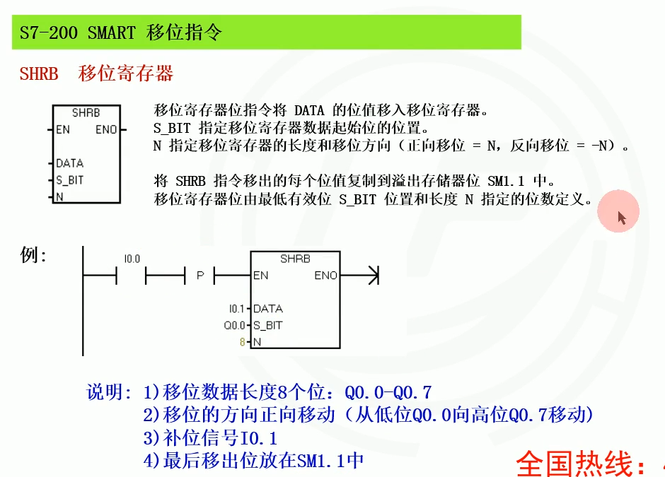 d15移位指令.png