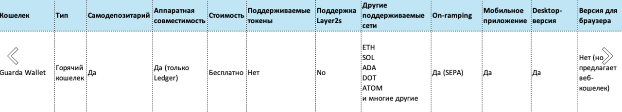 guide content image