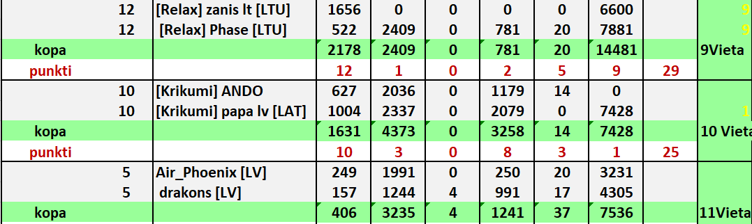 Скриншот 26-01-2025 162455