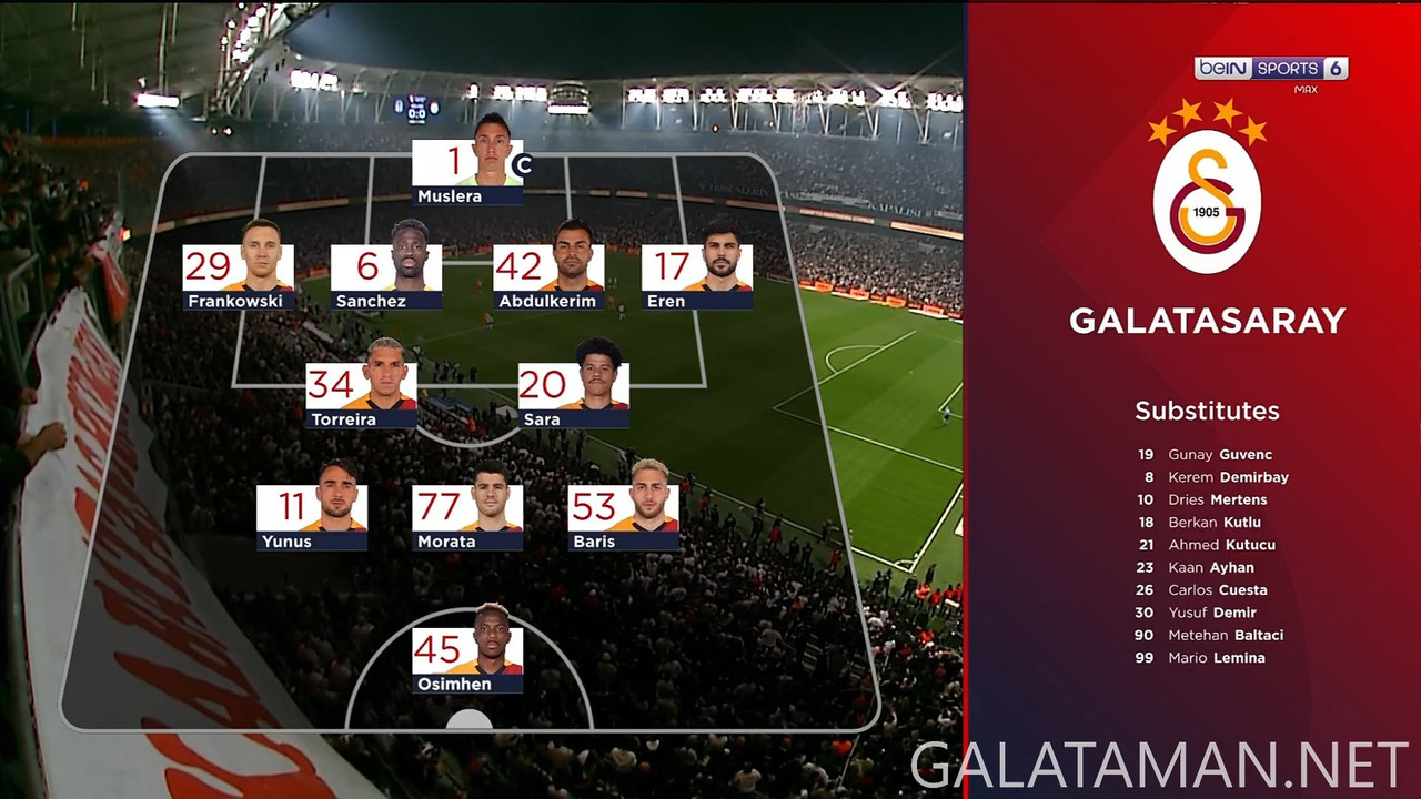 [Image: 20250329-BJK-GAL-TSL-F-FR-1080-mkv-snaps...11-507.jpg]