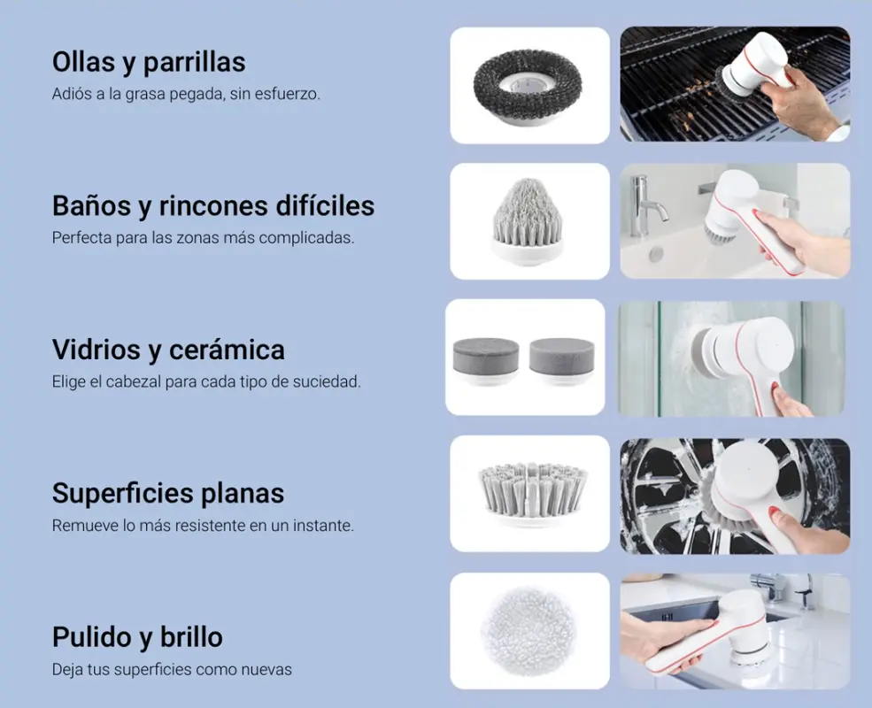 Caracterisiticas