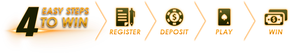 Daftar Situs Togel Hongkong Resmi Terpercaya 2021 Di Indonesia