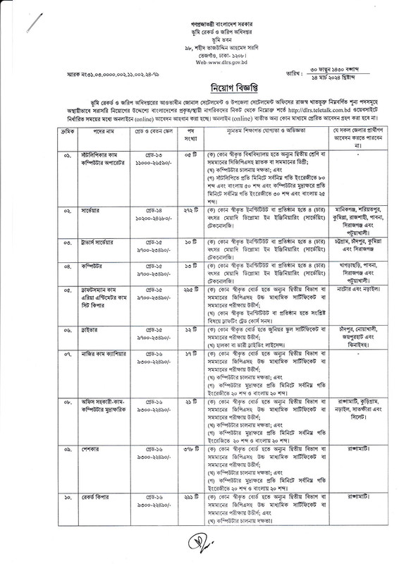 DLRS-Job-Circular-2024-PDF-1