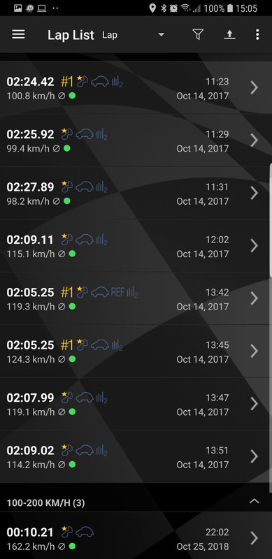 Screenshot_20181026-150507_LapTimer