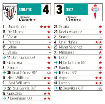 Seleccionadores - 8ª Jornada - Página 2 J08-P01