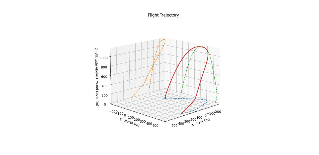 FD Image1