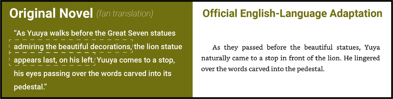 Chapter 9 novel 2 changes15