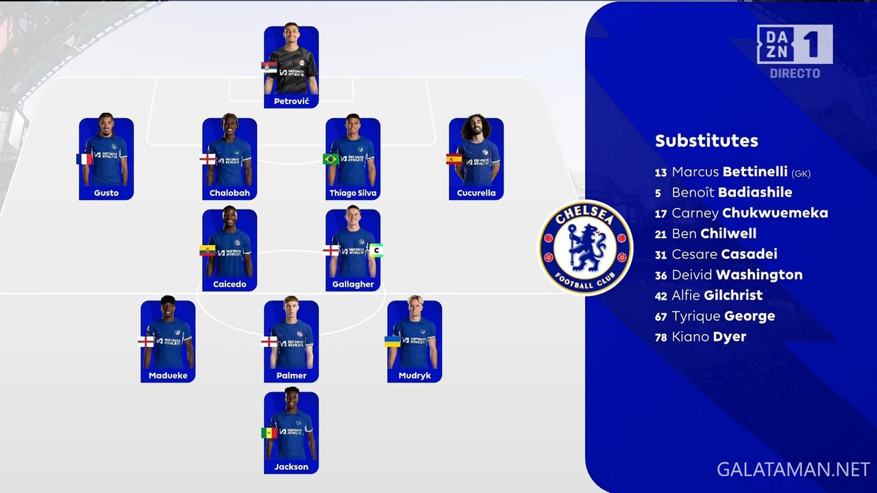 20240415-CHE-EVE-EPL_1ES.ts_snapshot_00.07.42.697