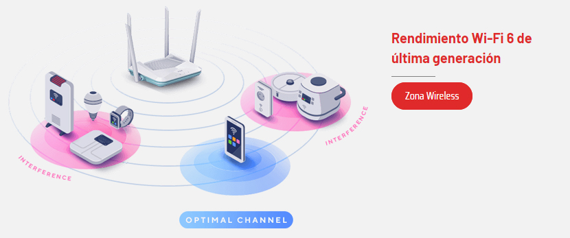 Zona wireless