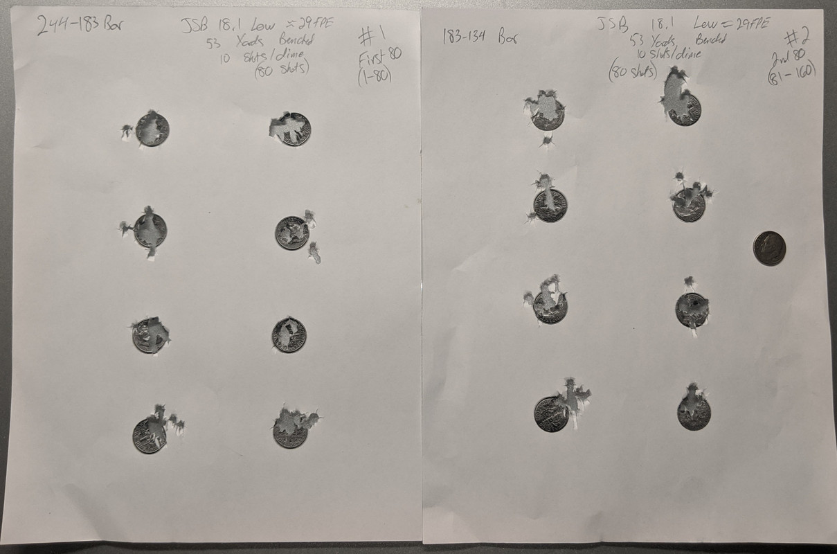 160 consecutive shots