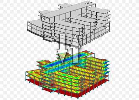 Revit & Robot From Zero to Expert