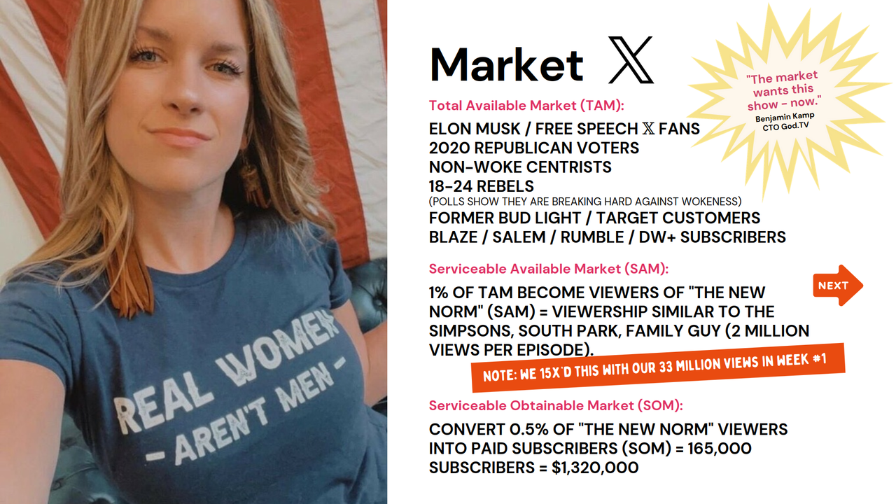 norm7
