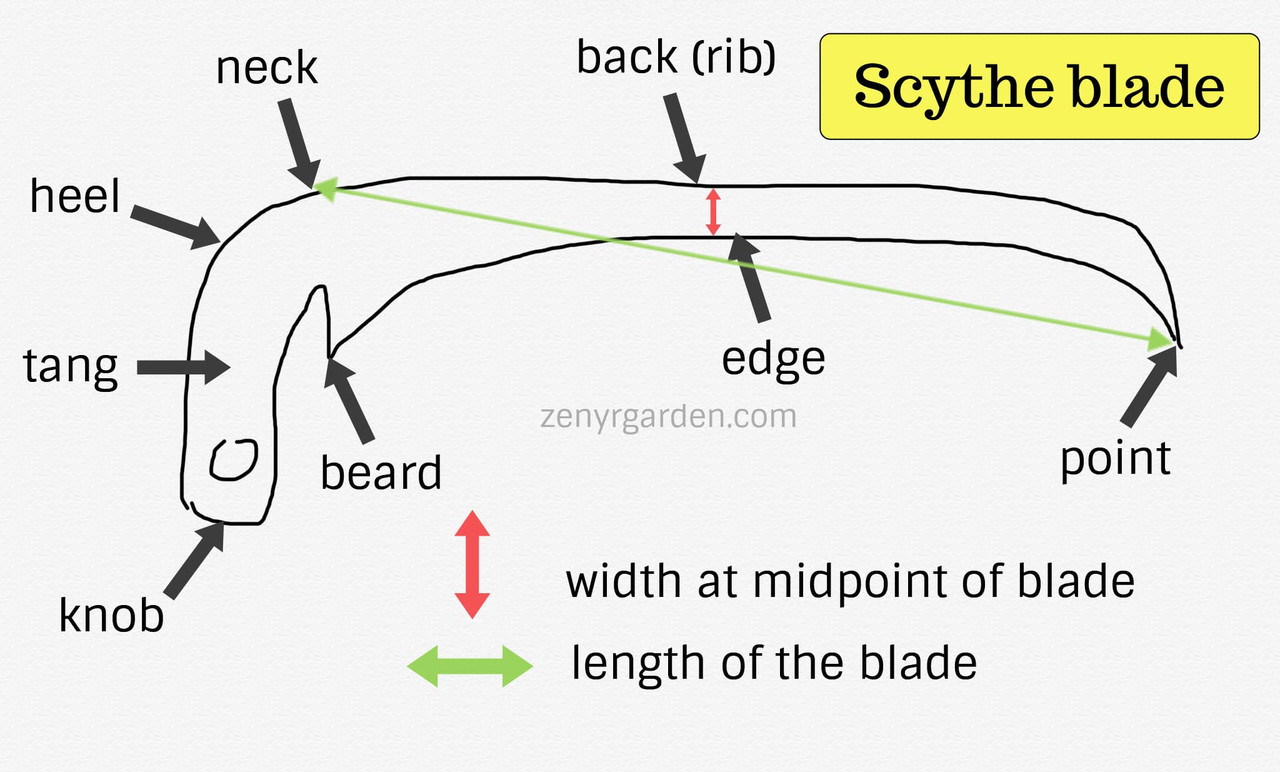 scythe-blade.jpg