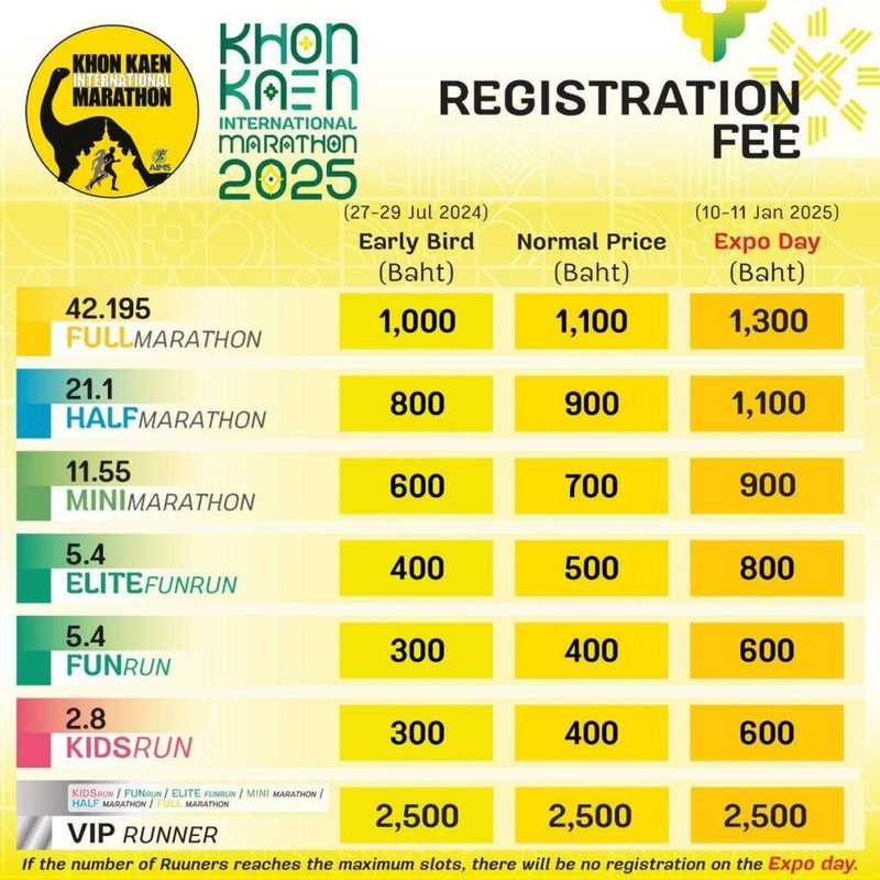 กราฟิกขอนแก่นมาราธอน-2025-1-1024x1024_0