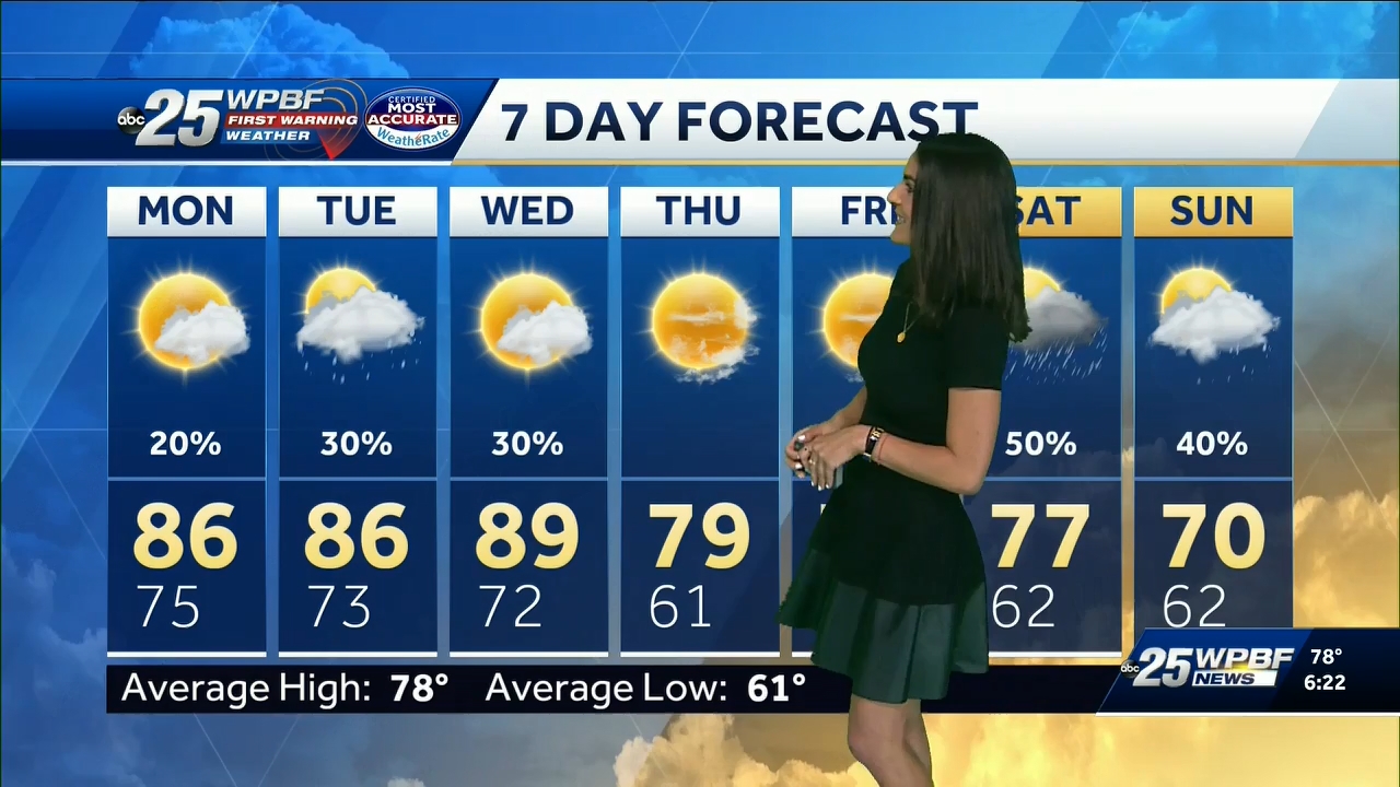 02.28 - 23.00.00 - WPBF 25 News at 6 00 p.m..ts_snapshot_26.17.006