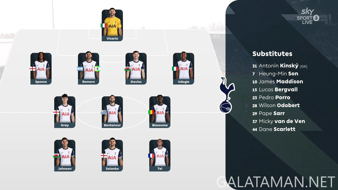 [Image: 20250316-FUL-TOT-EPL-F-1080-mkv-snapshot...17-569.jpg]
