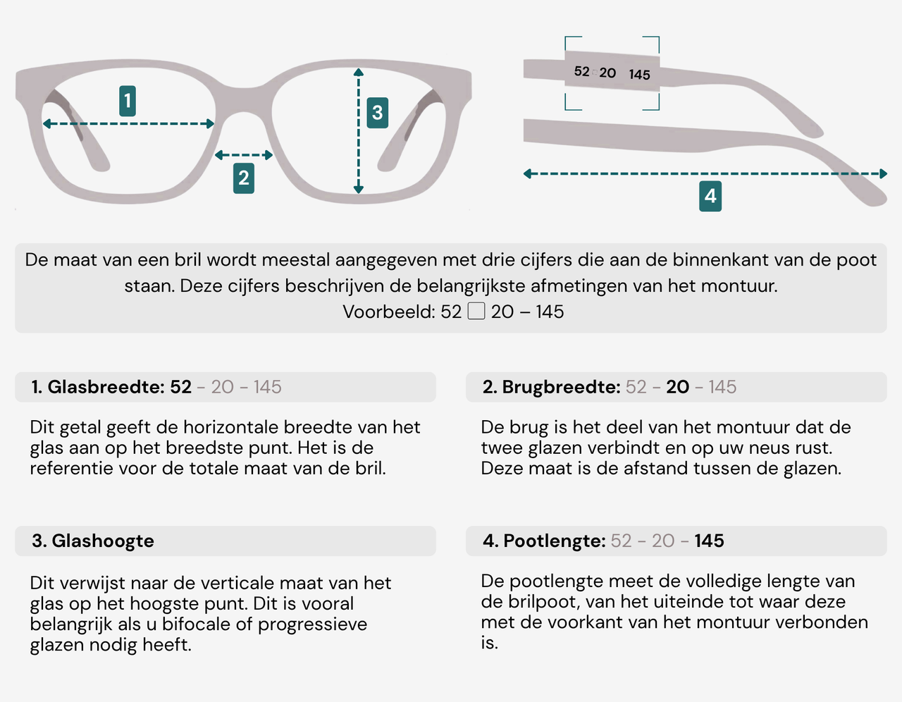 Maattabel voor brillen