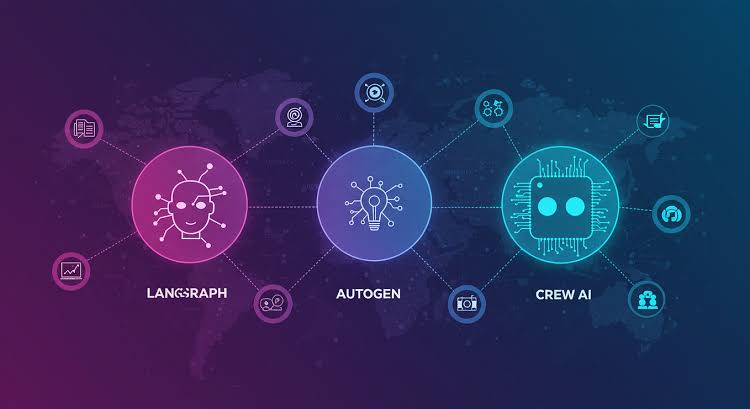 أدوات تكميلية تعمل مع DeepSeek AI أدوات ذكاء اصطناعي مثل LangChain وAutoGen