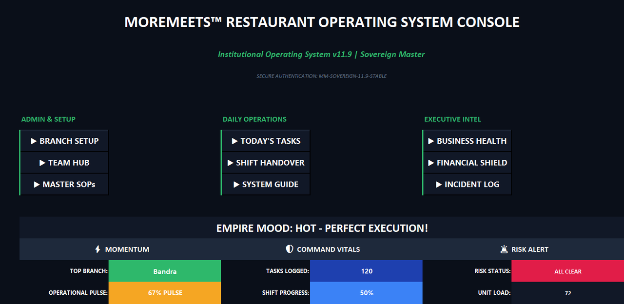 MoreMeets Sovereign Master Engine Dashboard