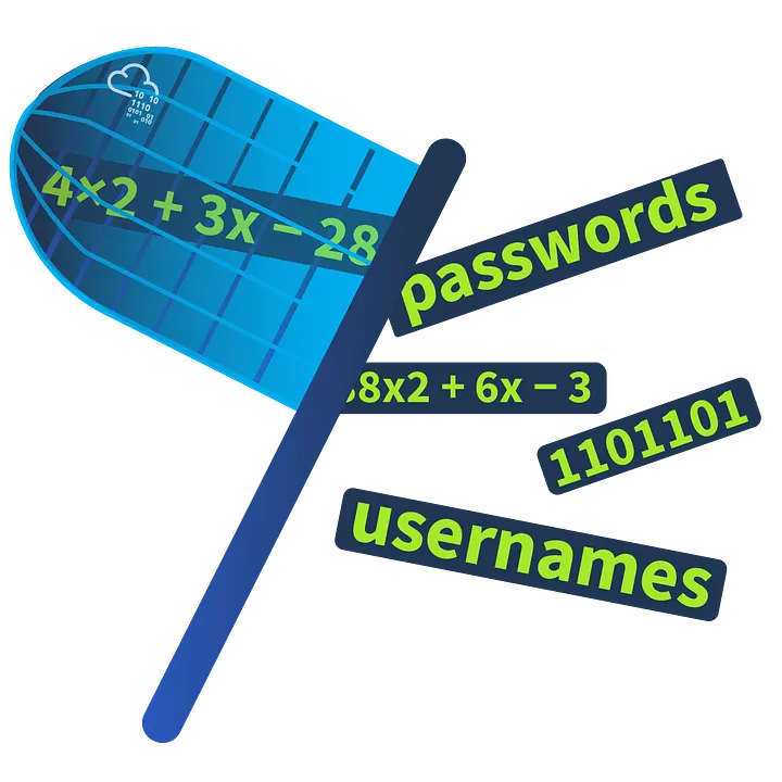 Capture! ByPass — THM Script