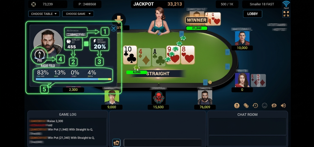 Fitur Baru Texas Poker
