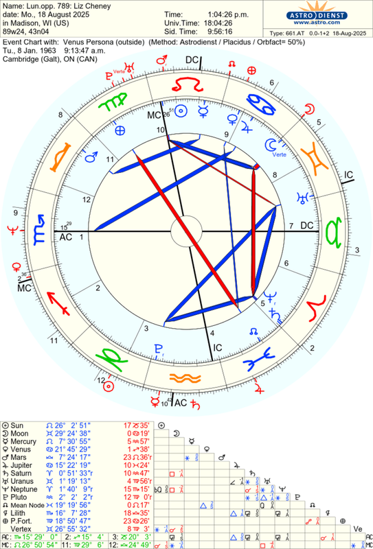 astro_661at_lunopp_789_liz_cheney_venus_persona.66714.3338493