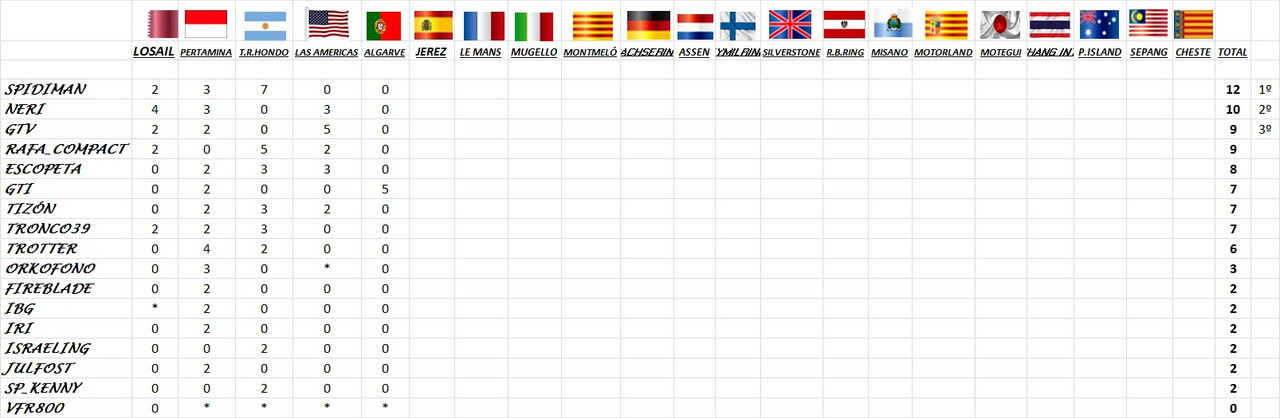05-Portugal.jpg